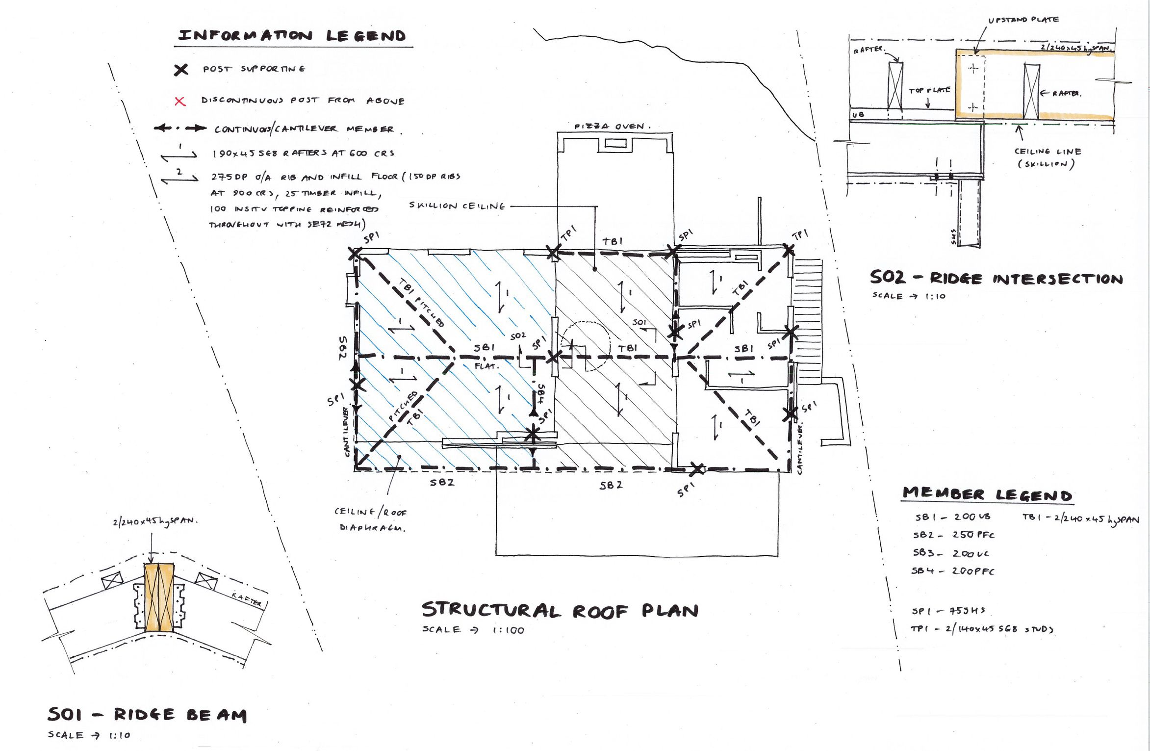 Hand Sketch - Roof Plan