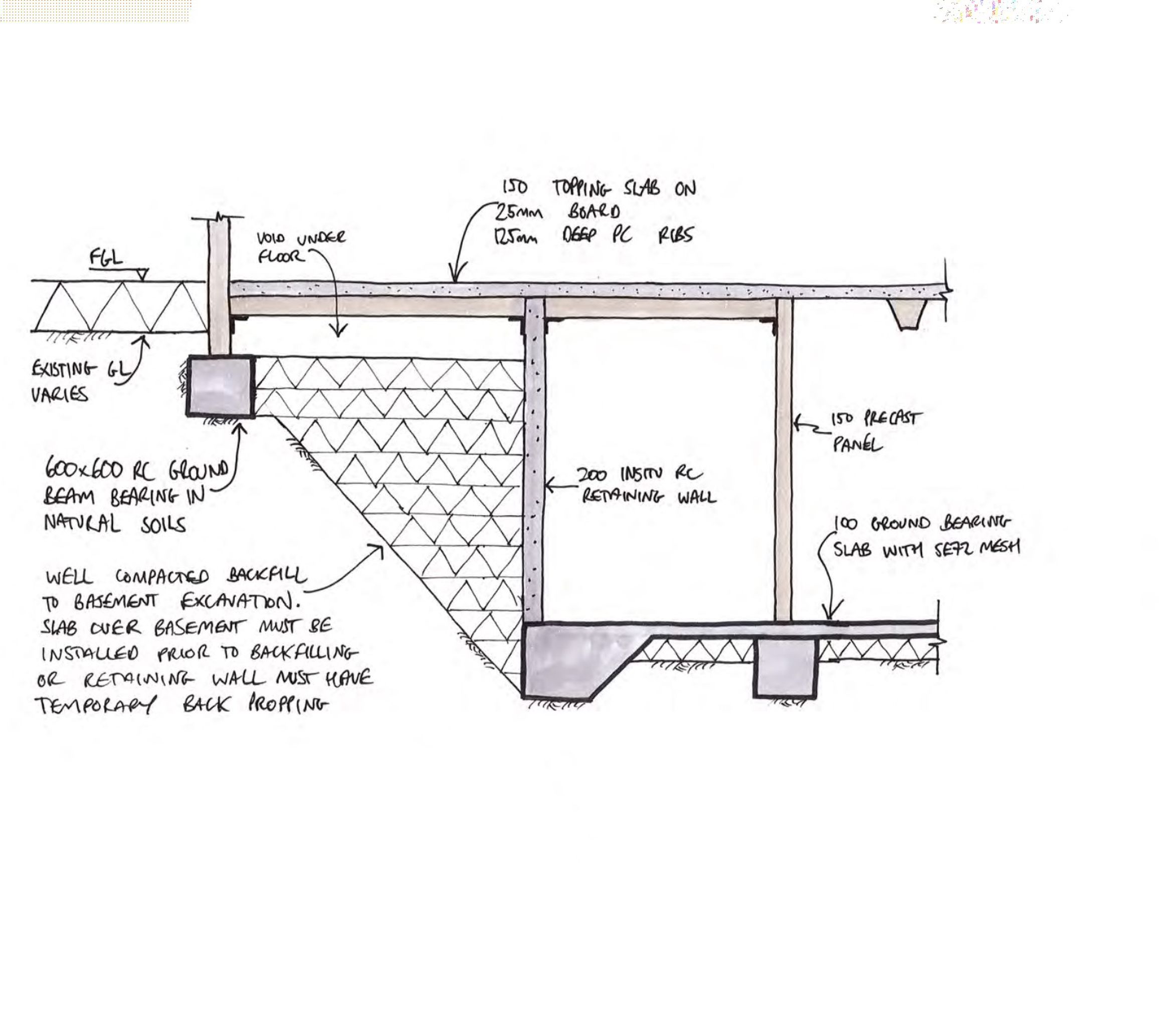 Foundation Detail Sketch Drawing