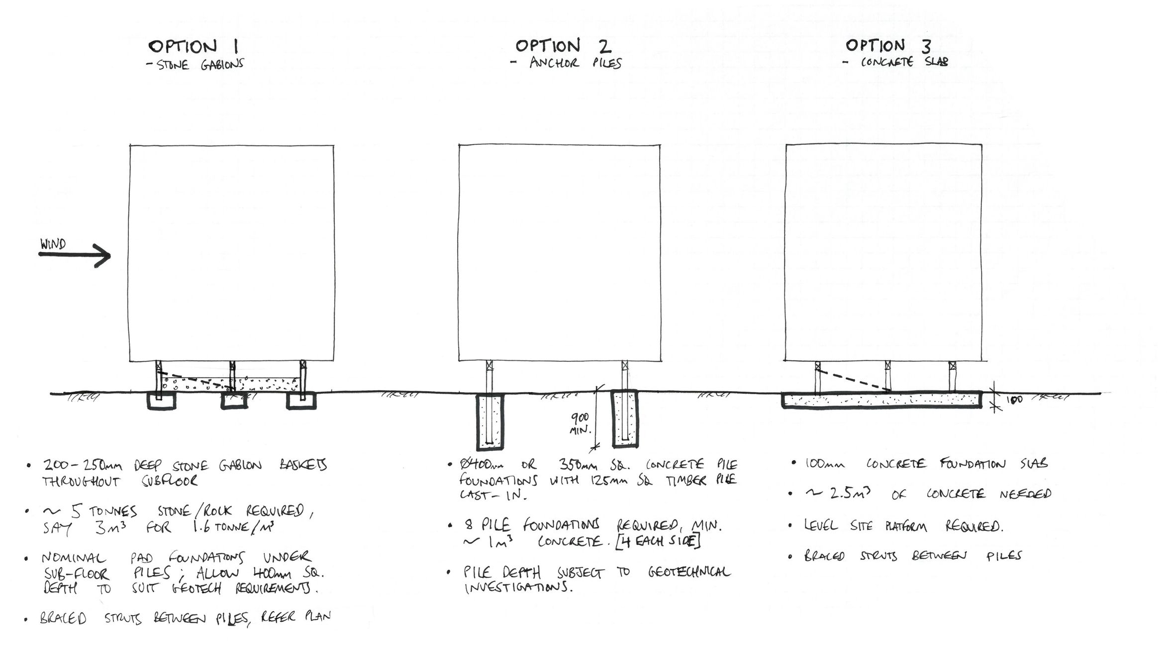Concept options Drawing